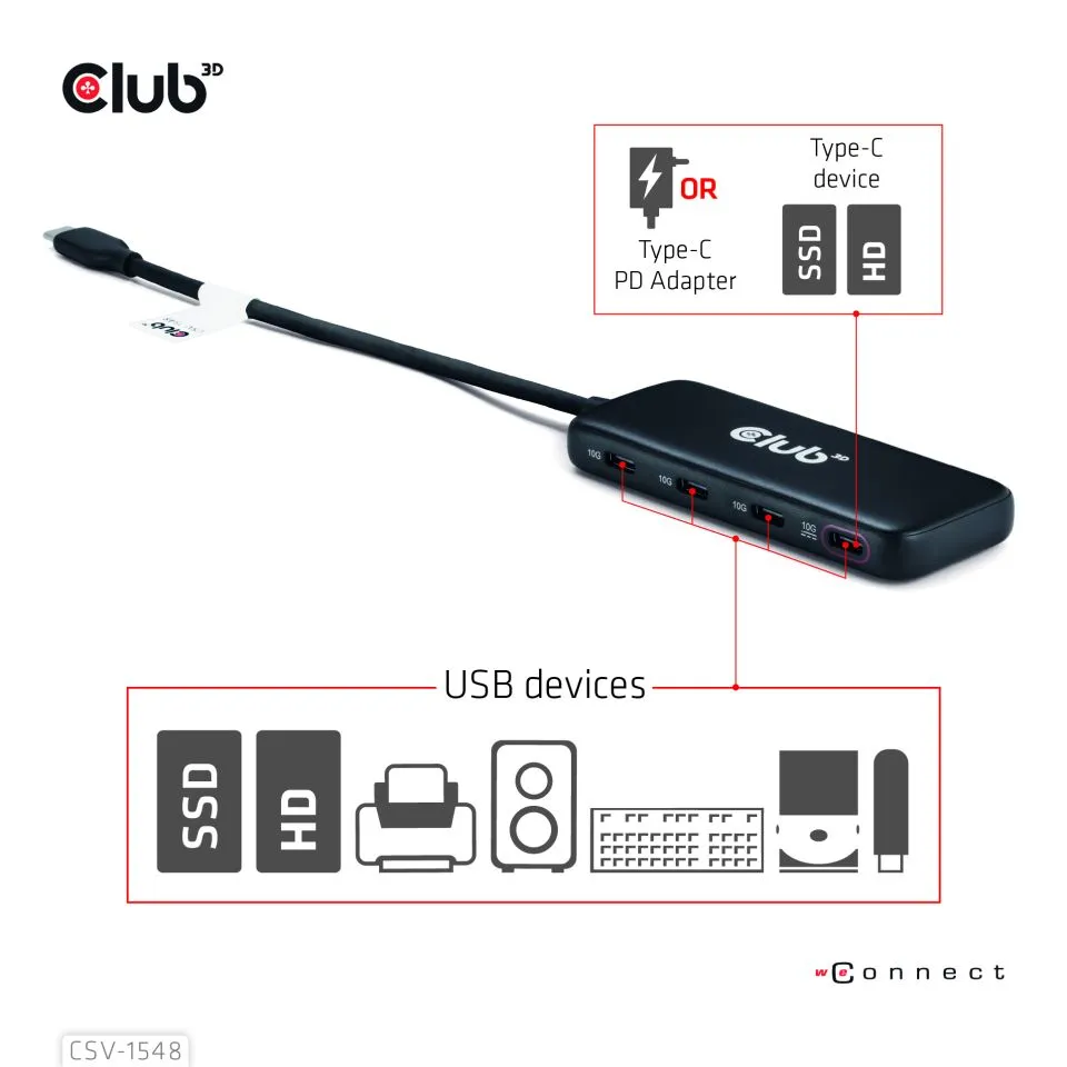 Club 3D USB C - 4x USB-C + PD3.0 100W - adapter, Svart
