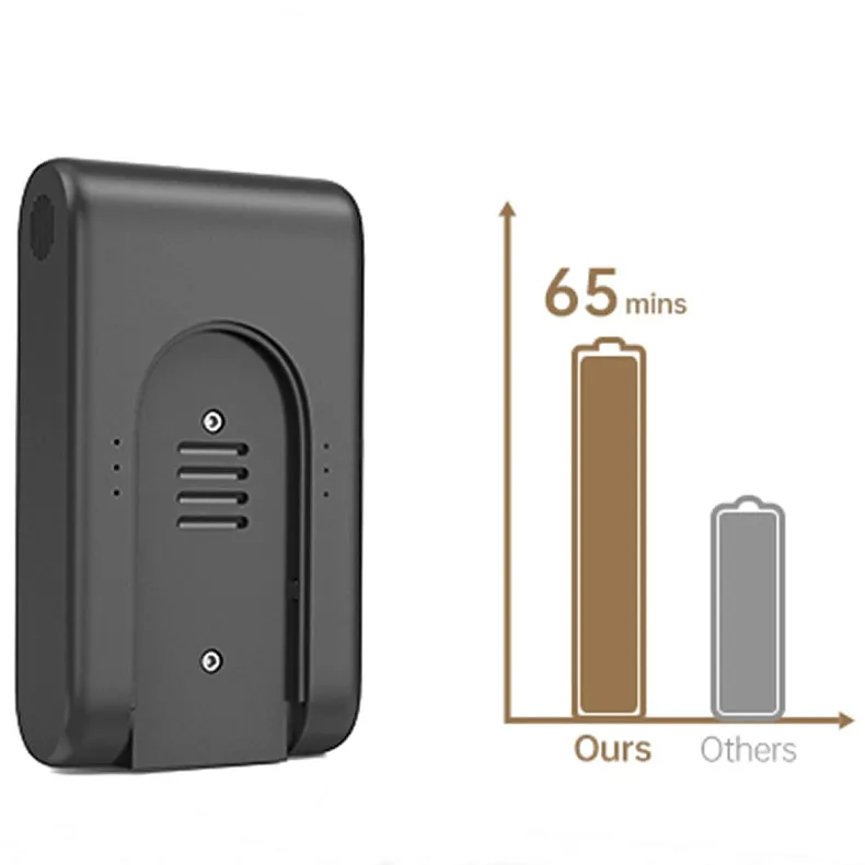 Dreame, 1 Battery Pack V2213-7S1P-BCA  For Deame R10 Pro