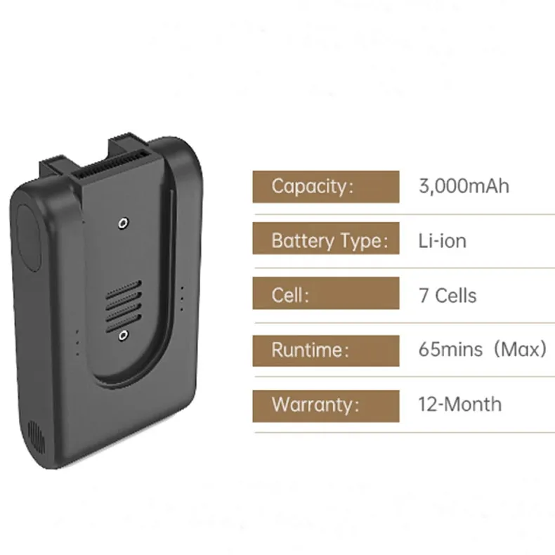 Dreame, 1 Battery Pack V2213-7S1P-BCA  For Deame R10 Pro