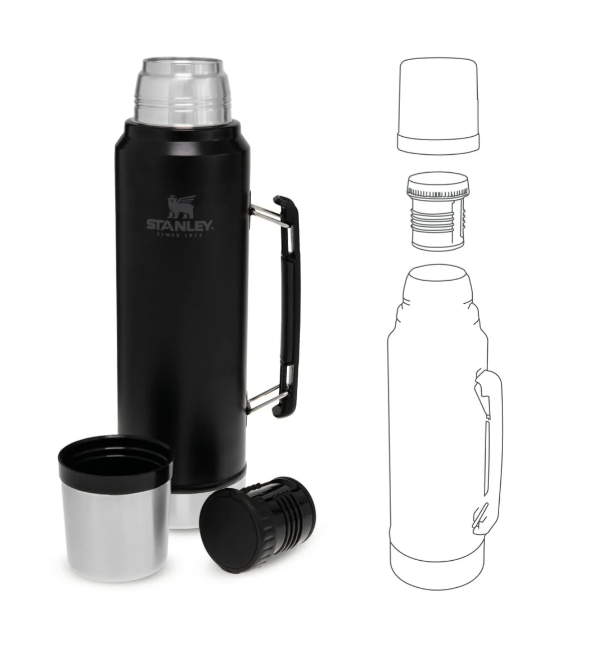 Stanley Classic Bottle 1,0 L Matte Black Pebble