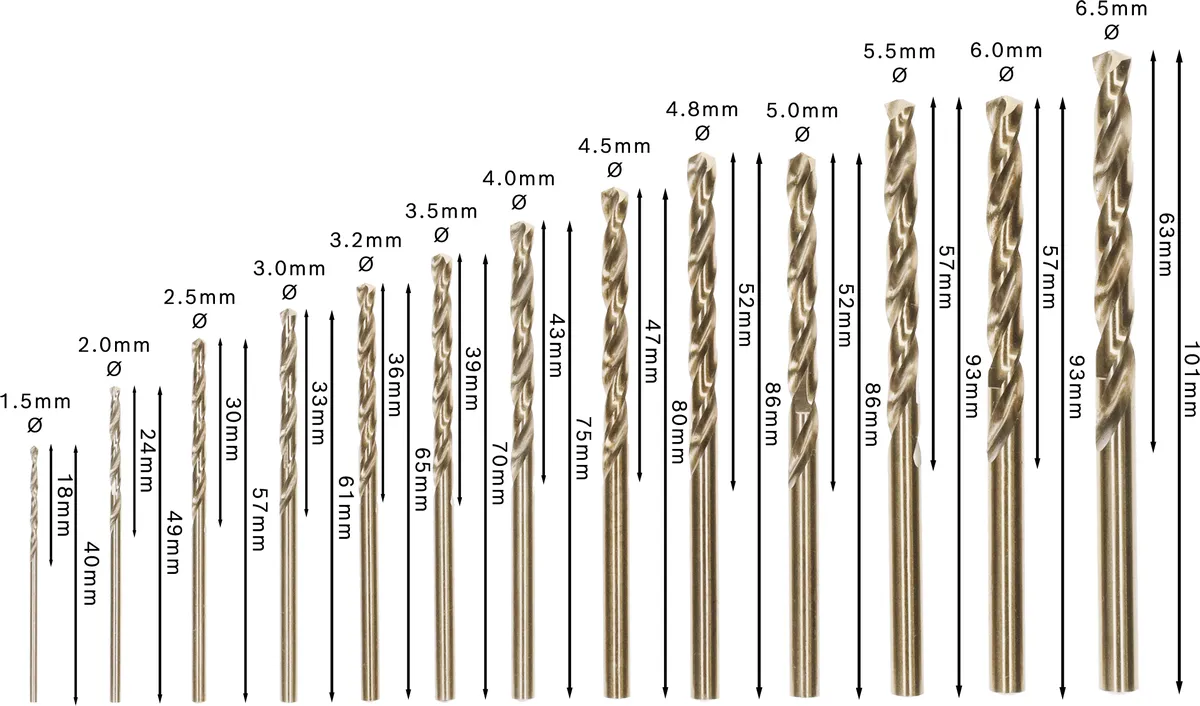 Bosch Robust Line HSS-Co, DIN 338 Borebits&aelig;t