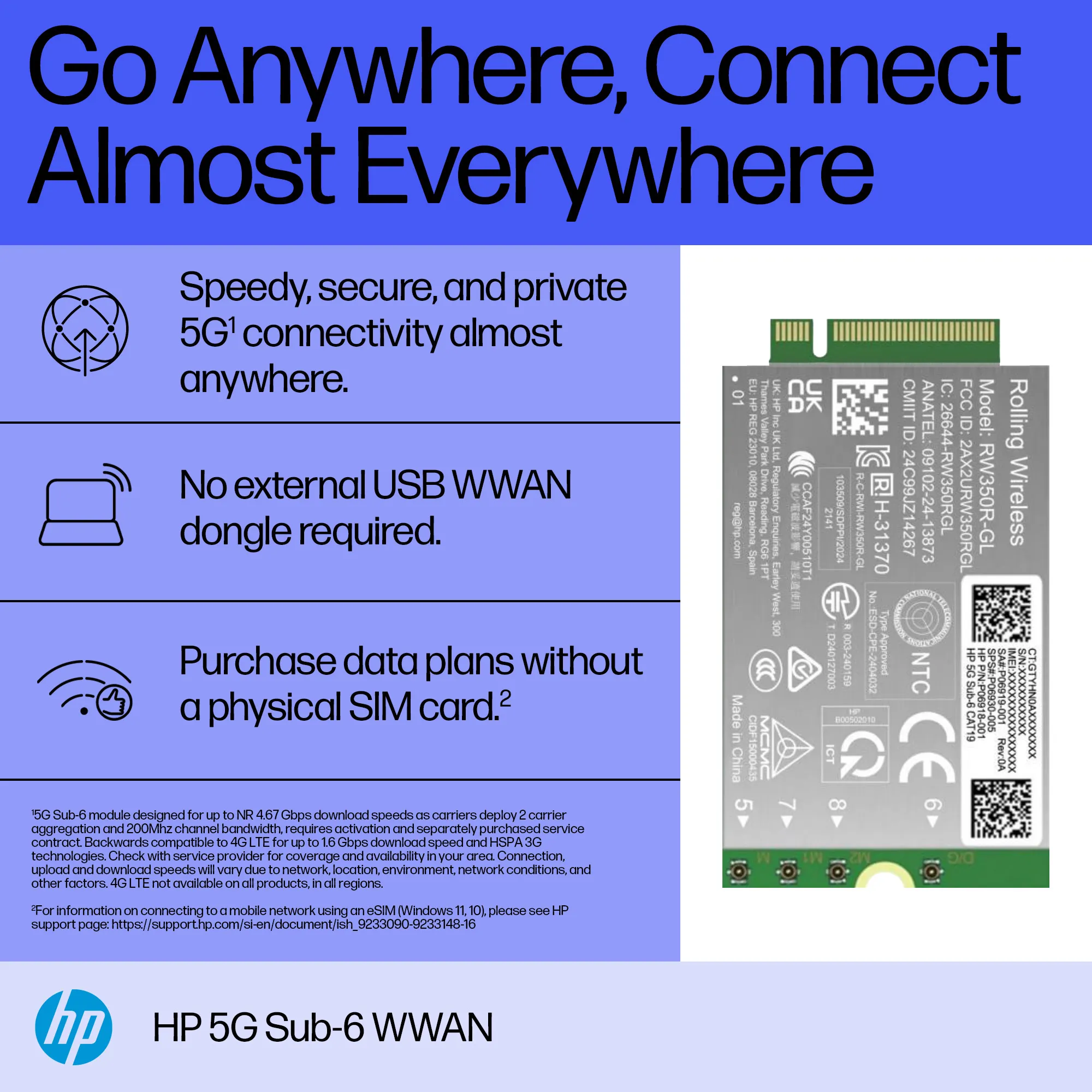HP 5G Solution WWAN