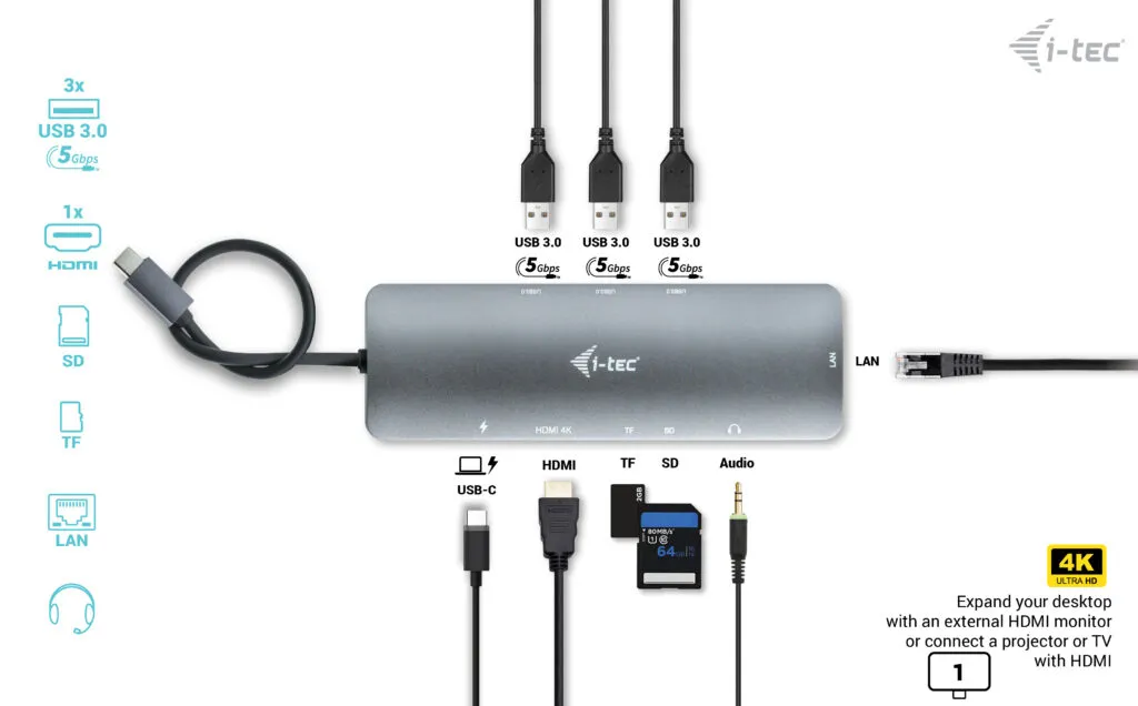 I-Tec USB-C HDMI 3xUSB-A 1xUSB-C PD 100W GLAN SD - travel dock