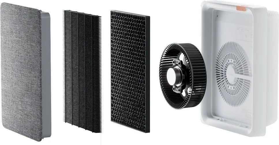 Smartmi Air Purifier E1 Filter HEPA filter + aktiv kolfilter