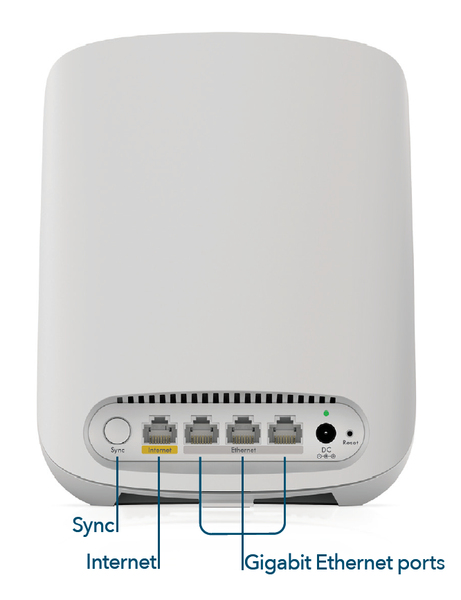 Orbi Dual Band Mesh WiFi 6 Router AX1800