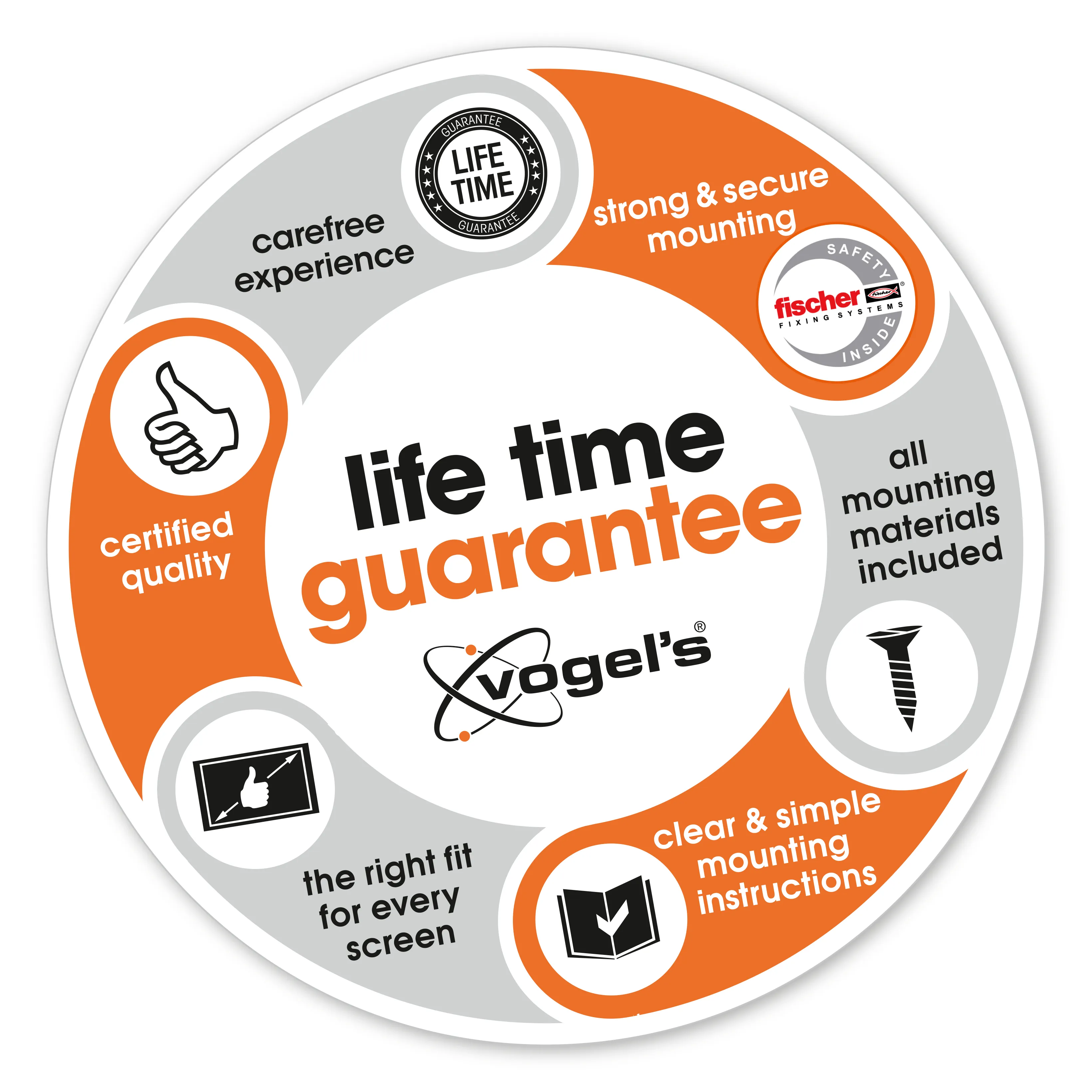 Vogel's BASE 15M Kallistuva sein&auml;teline, 32-55"