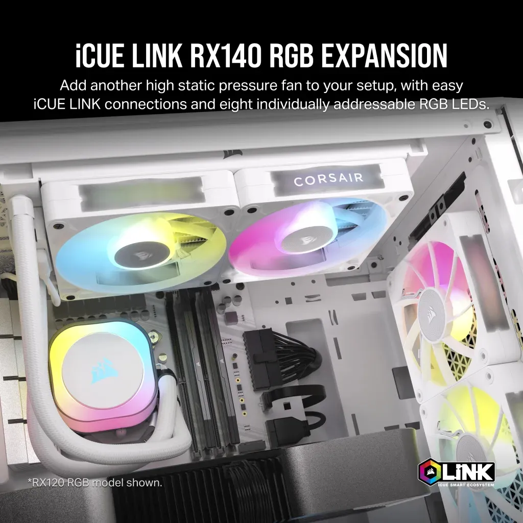 CORSAIR iCUE LINK RX140 RGB, 140mm PWM -case fan, white