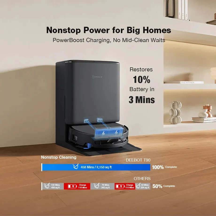Ecovacs DEEBOT T90 PRO OMNI - robotdammsugare, vit