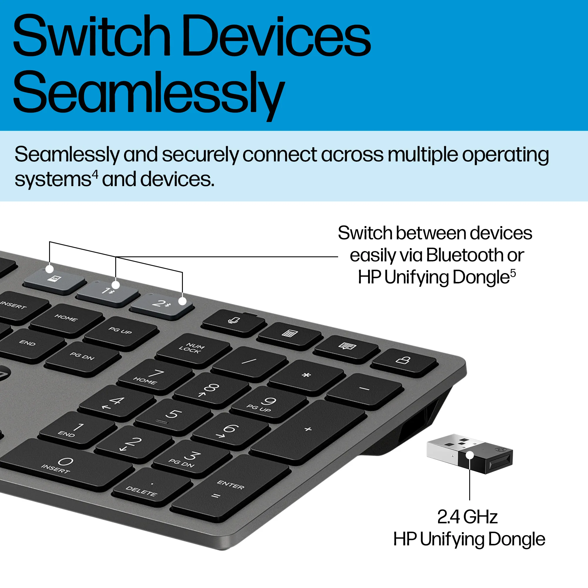 HP 725 Multi-Device Rechargeable Wireless Keyboard Smartbuy