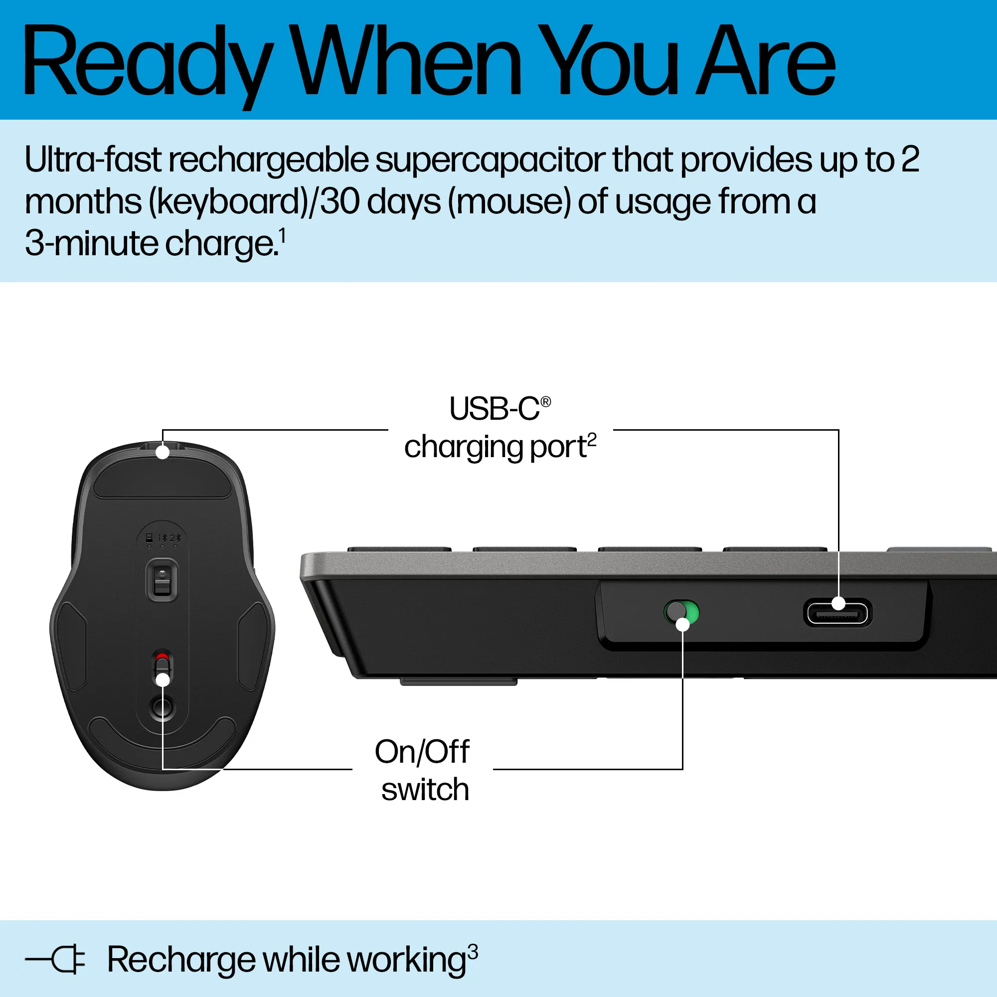 HP 725 Multi-Device Rechargeable Wireless Keyboard Smartbuy