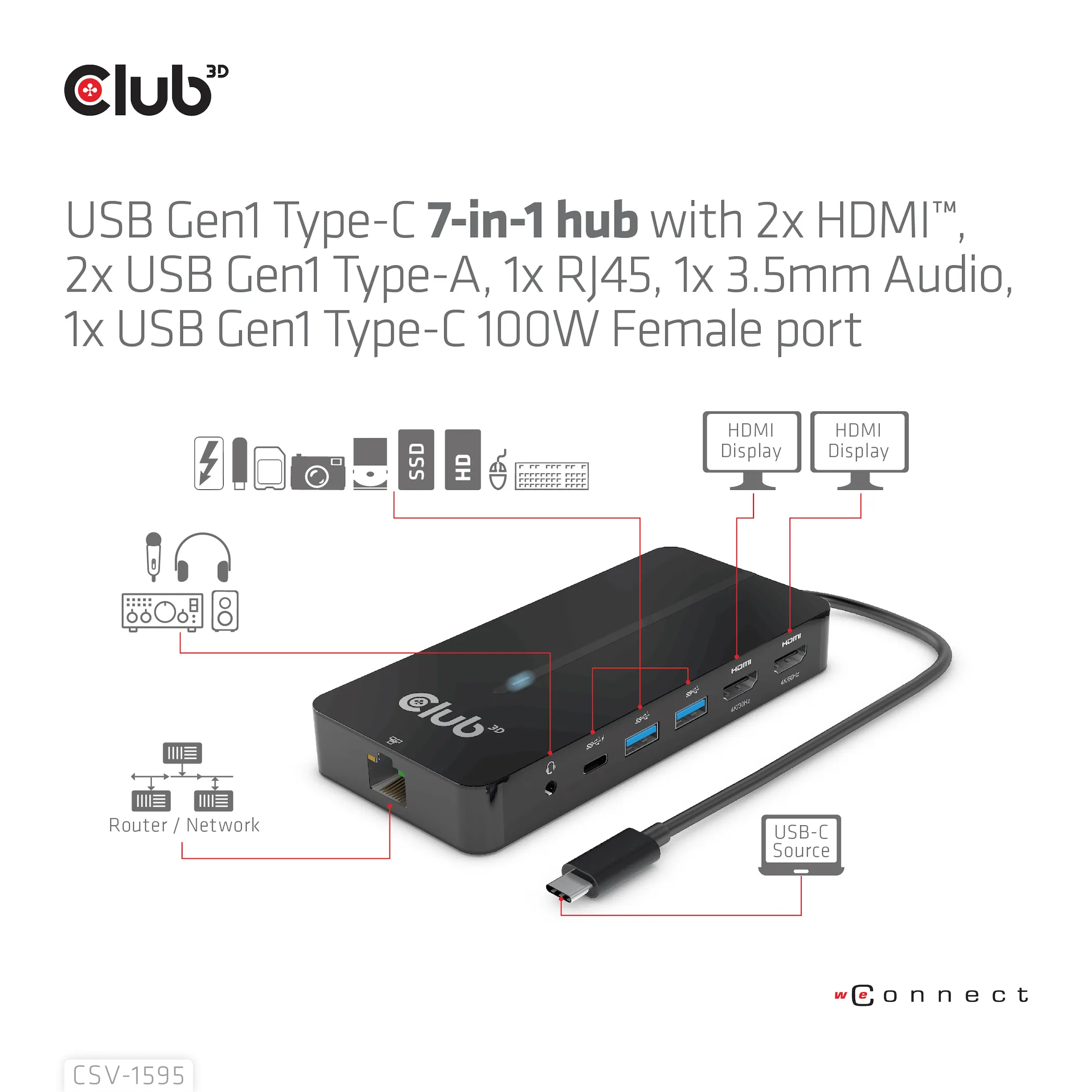 Club 3D 3.1 Gen1 USB-C 7-in-1 -hubi, Musta Club 3D 3.1 Gen1 USB-C 7-in-1 -hubi, Musta