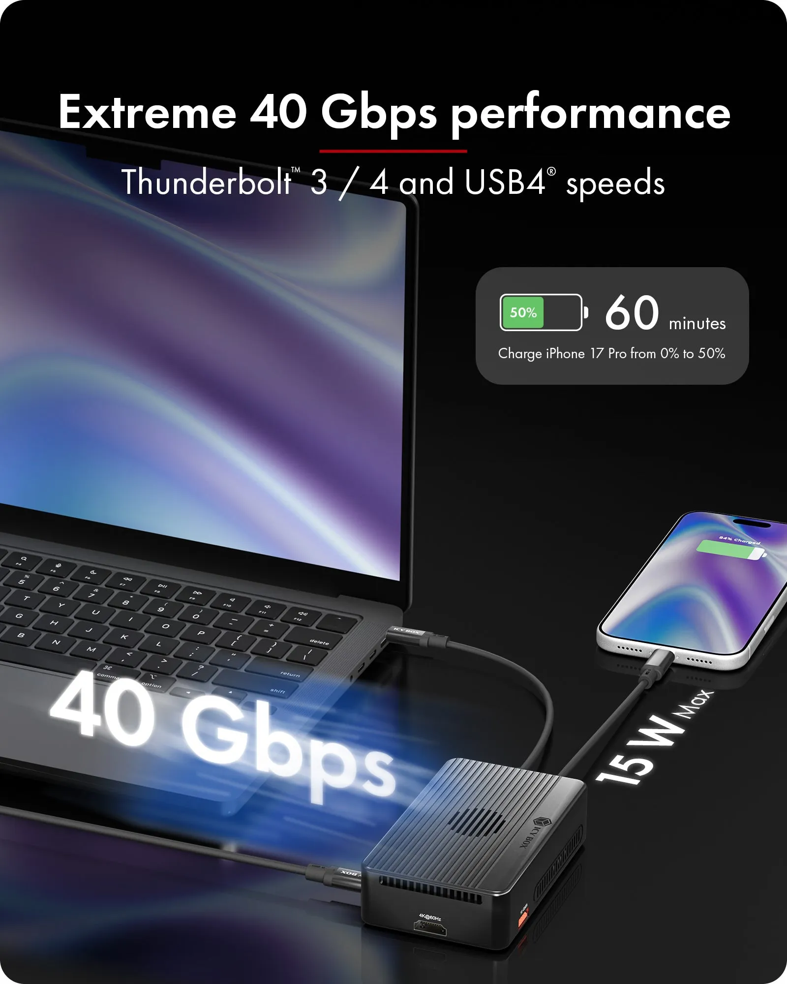 ICYBOX IB-RD2818DK-40G 2-facks M.2 NVMe-dockningsstation, USB4 / Thunderbolt 3, h&aring;rdvaru-RAID 0/1, 40 Gb/s