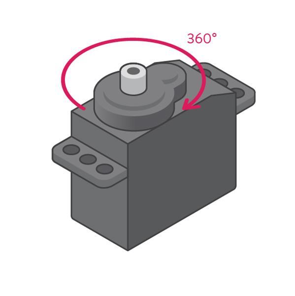 Strawbees Rotation Motor Servo 360