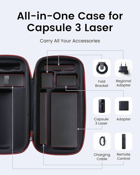 ANKER Nebula Capsule 3 Laser Travel Case, Black