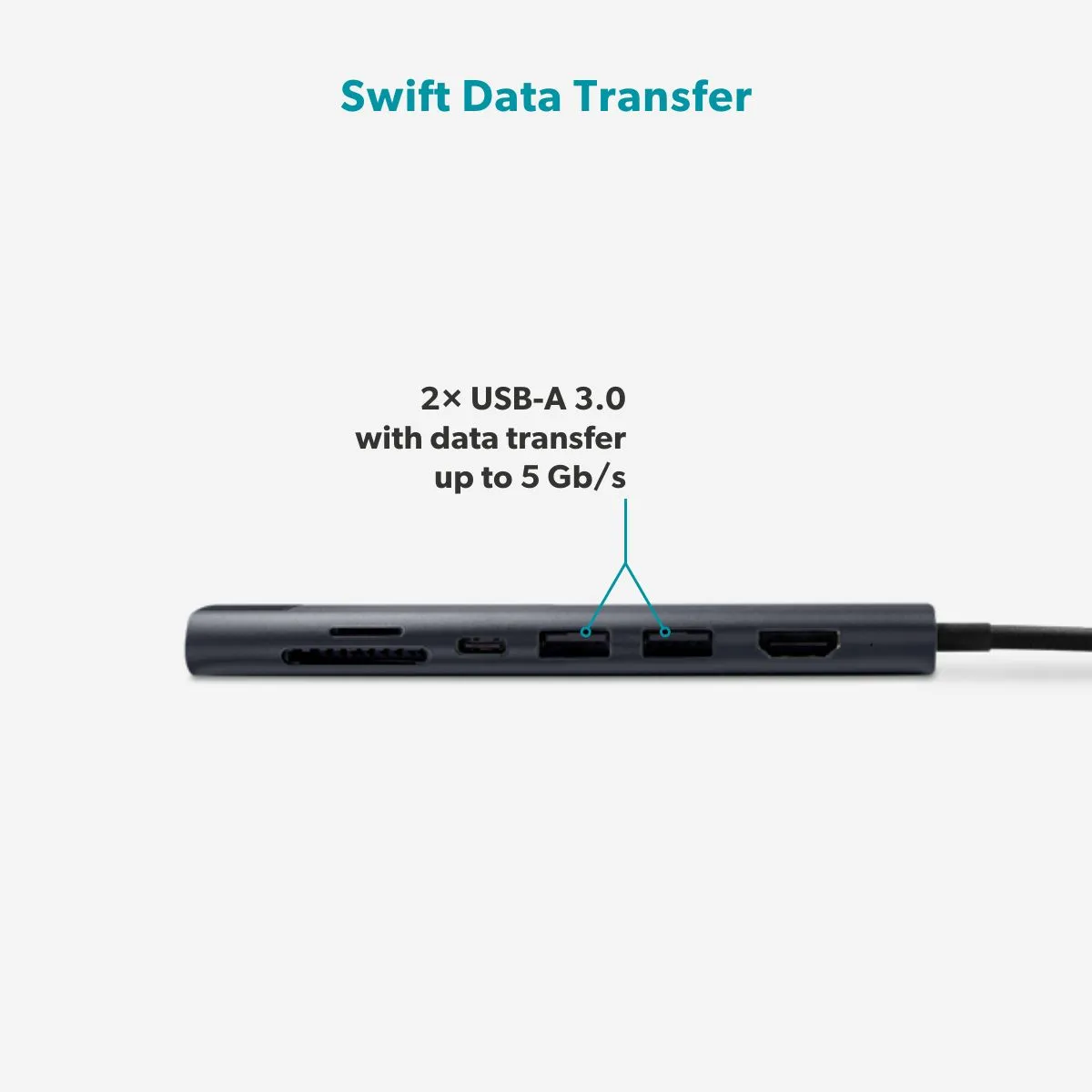 Epico 7in1 Multimedia Hub 100W USB-C PD, 2 × USB-A, HDMI, Ethernet, SD/Micro SD Card Slot 8K with USB-C Connector, Midnight Color