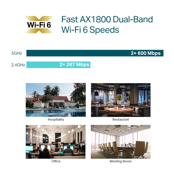 TP-Link Omada EAP613 Ceiling, AX1800, Wi-Fi 6 - access point