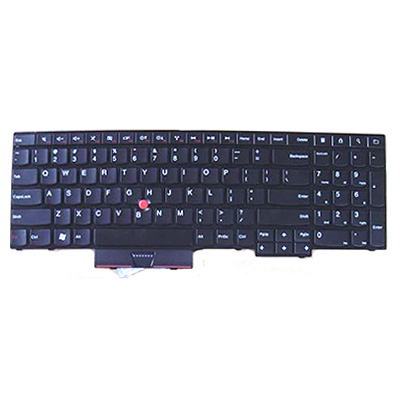 KBD TUR