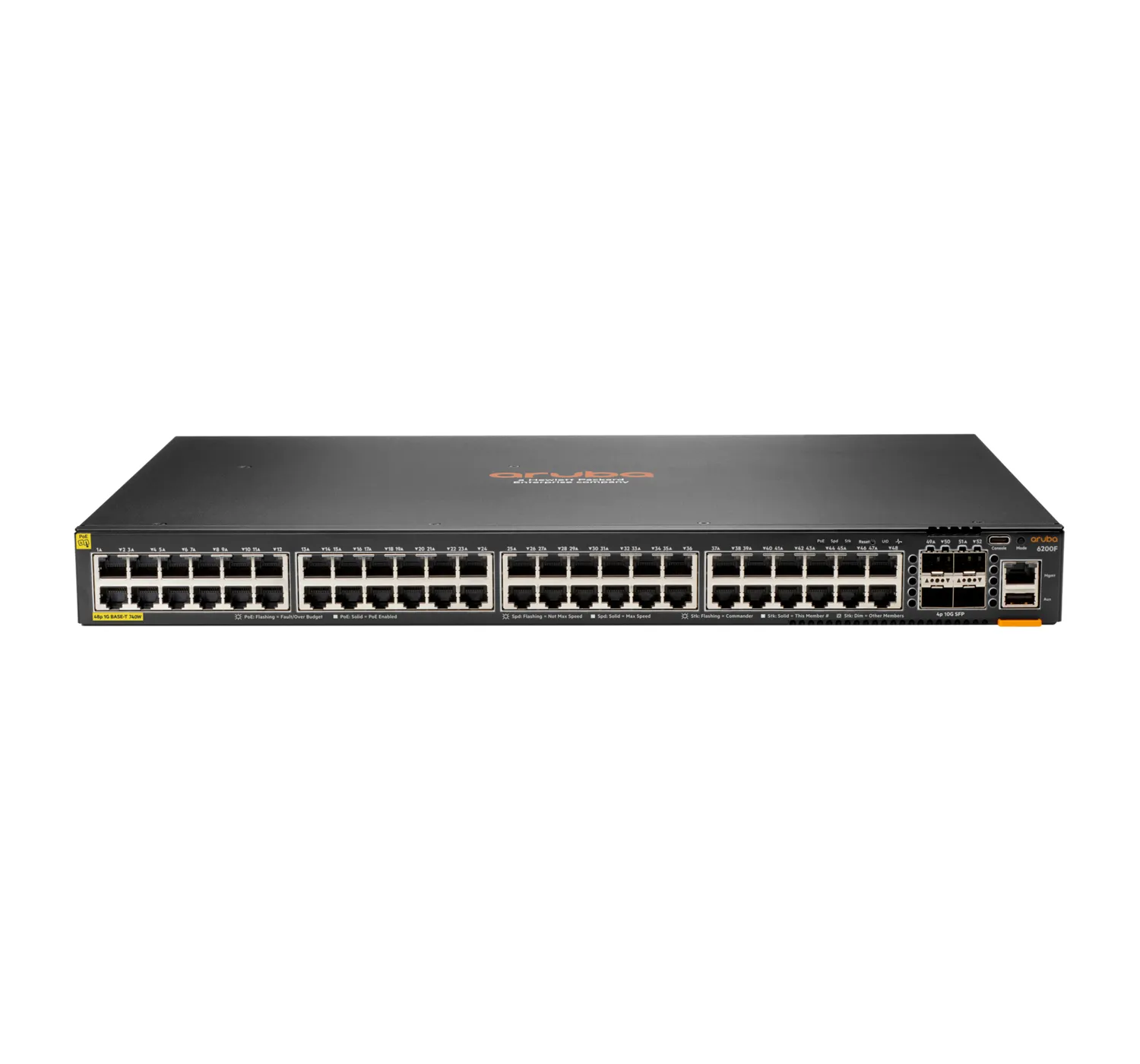 Aruba 6200F 48G CL4 4SFP+740W Swch Aruba 6200F 48G CL4 4SFP+740W Swch