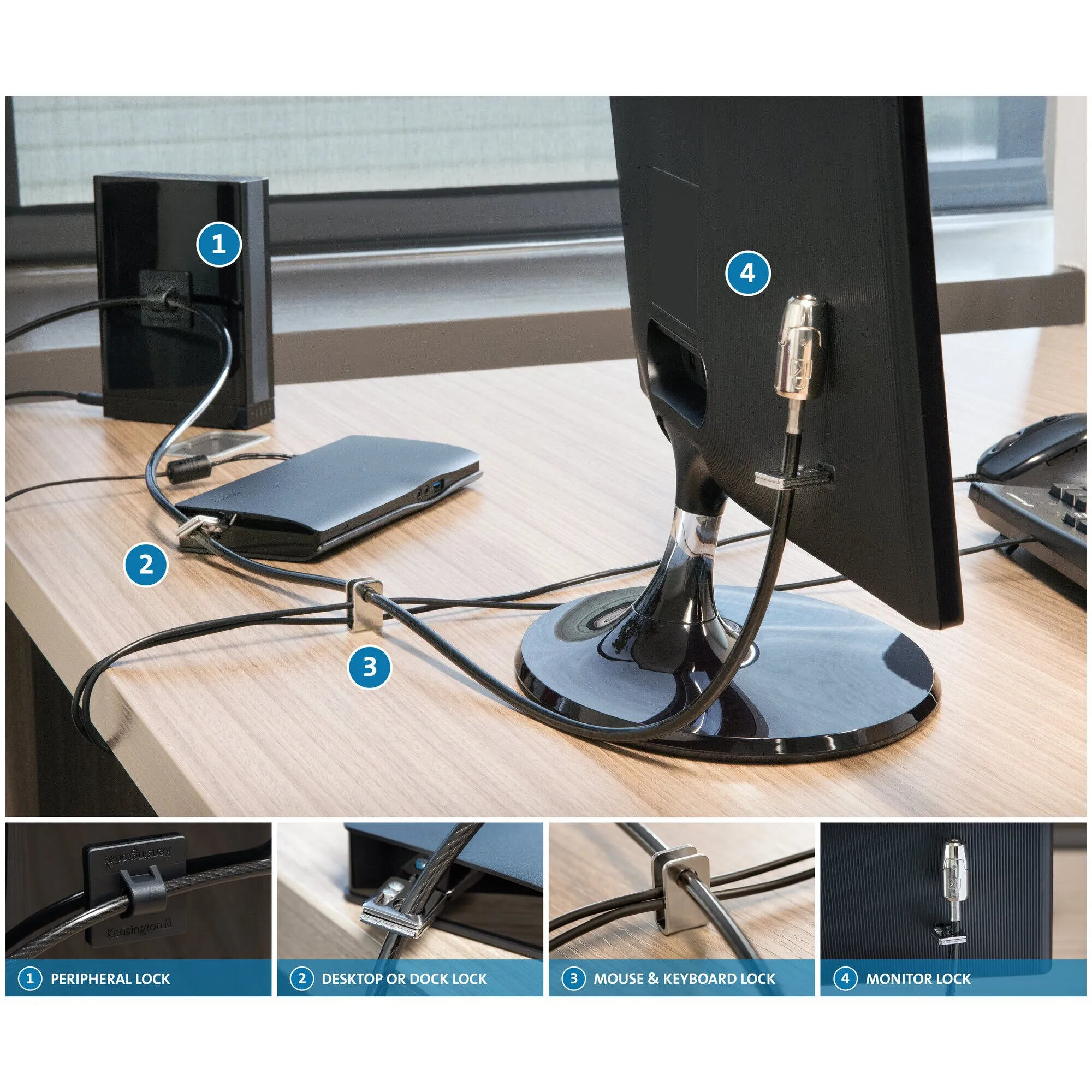 Desktop Peripheral Kit MS2.0