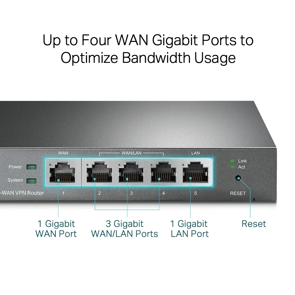 TP-LINK TL-R605 GIGABIT MULTI-WAN VPN ROUTER