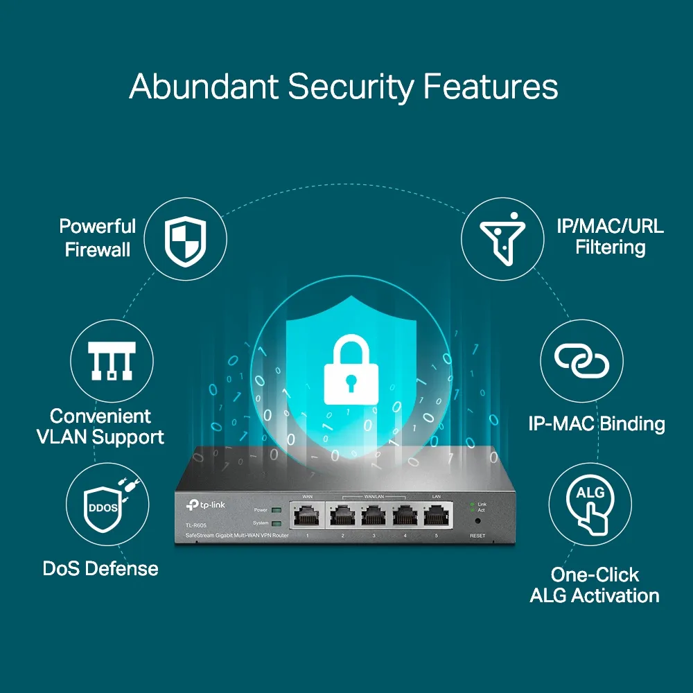 TP-LINK TL-R605 GIGABIT MULTI-WAN VPN ROUTER