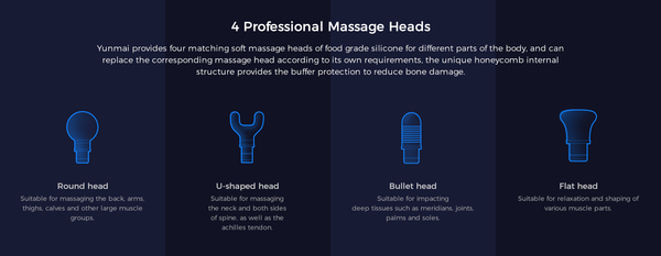 Yunmai Pro - massage gun