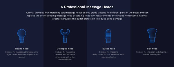 Yunmai Pro - massage gun