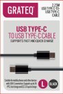 Grateq USB-C - USB-C Quick 100W - cable, 2,25m, Black