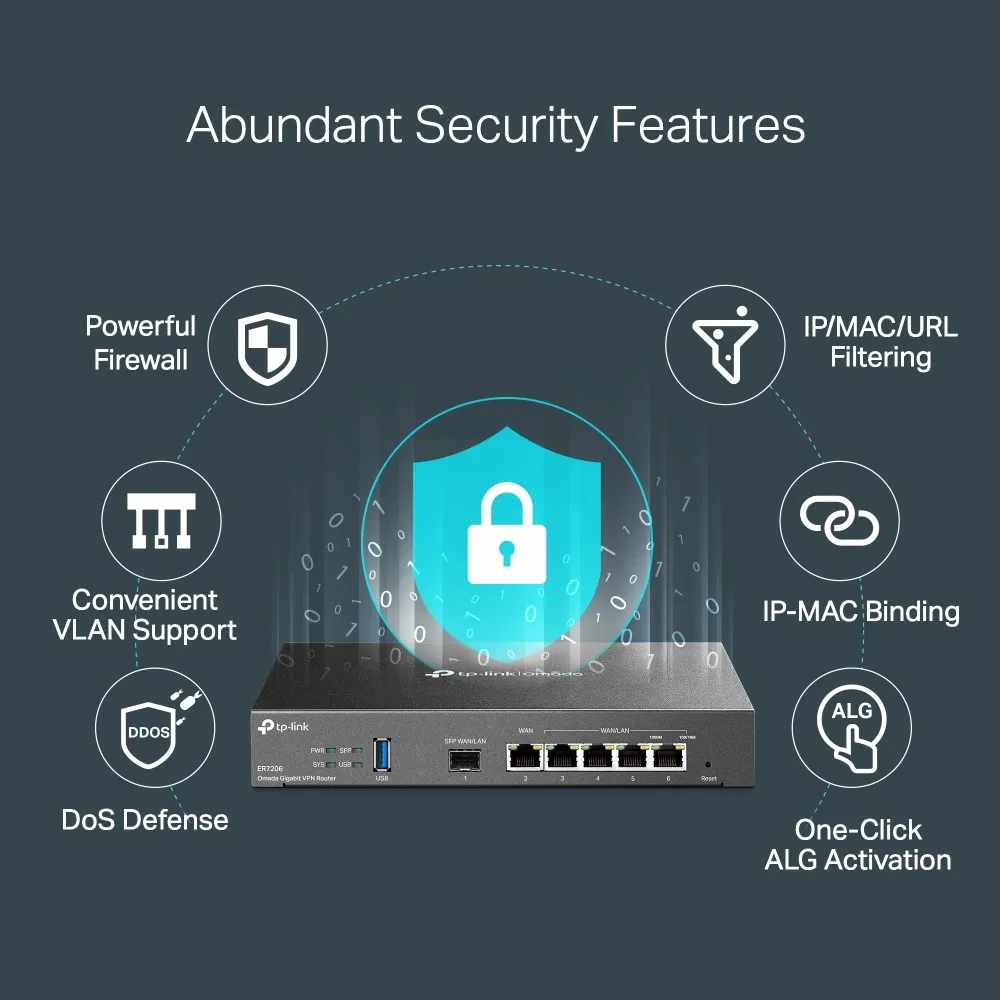 TP-Link Omada SafeStream ER7206 Router, VPN, Black