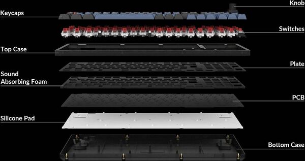 Keychron V5, QMK/VIA, RGB, Fully Assembled Knob, Frosted Black, Hot Swap 96%, K Pro Brown, -langaton pelin&auml;pp&auml;imist&ouml;