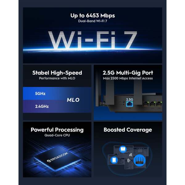 CUDY Wi-Fi Router WR6500H WF7 BE6500 2.5G