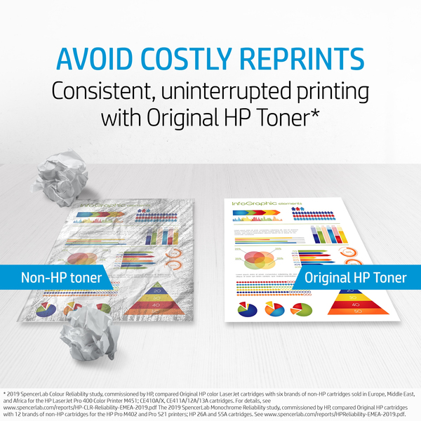 HP Toner 80X black HV LJ Pro 400 M401/MFP M425 6800pages