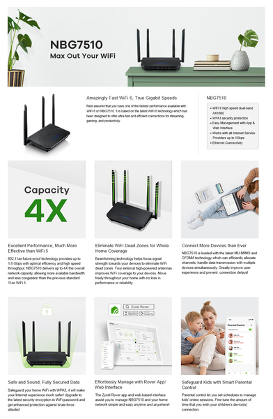 Zyxel NBG7510 Dual-Band - Wi-Fi 6 router
