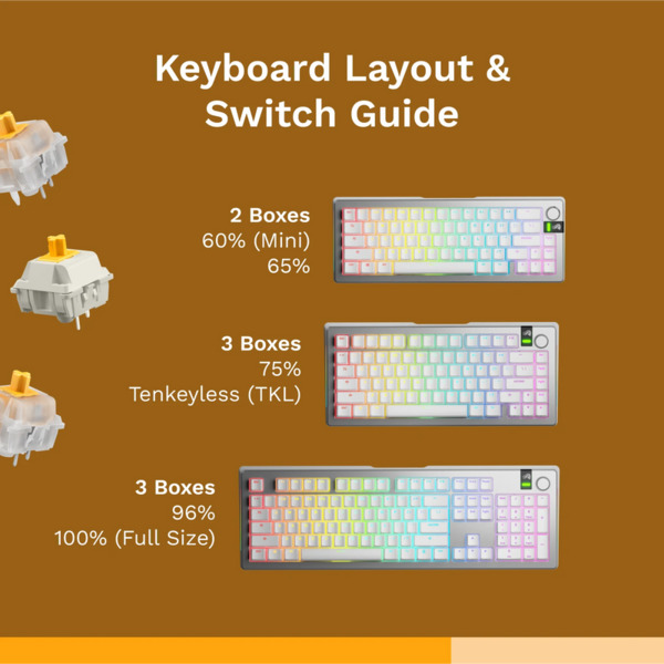 Glorious Mechanical  Switches (36pcs) - Panda Silent - [Tactile] 50g
