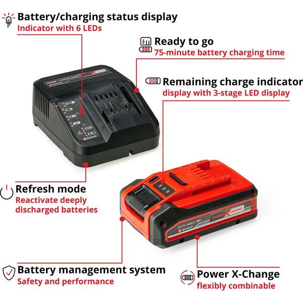 EINHELL AXXIO &ndash; Batteridriven vinkelslip 18 V, 18/125, inkl. batteri 4,0 Ah och laddare