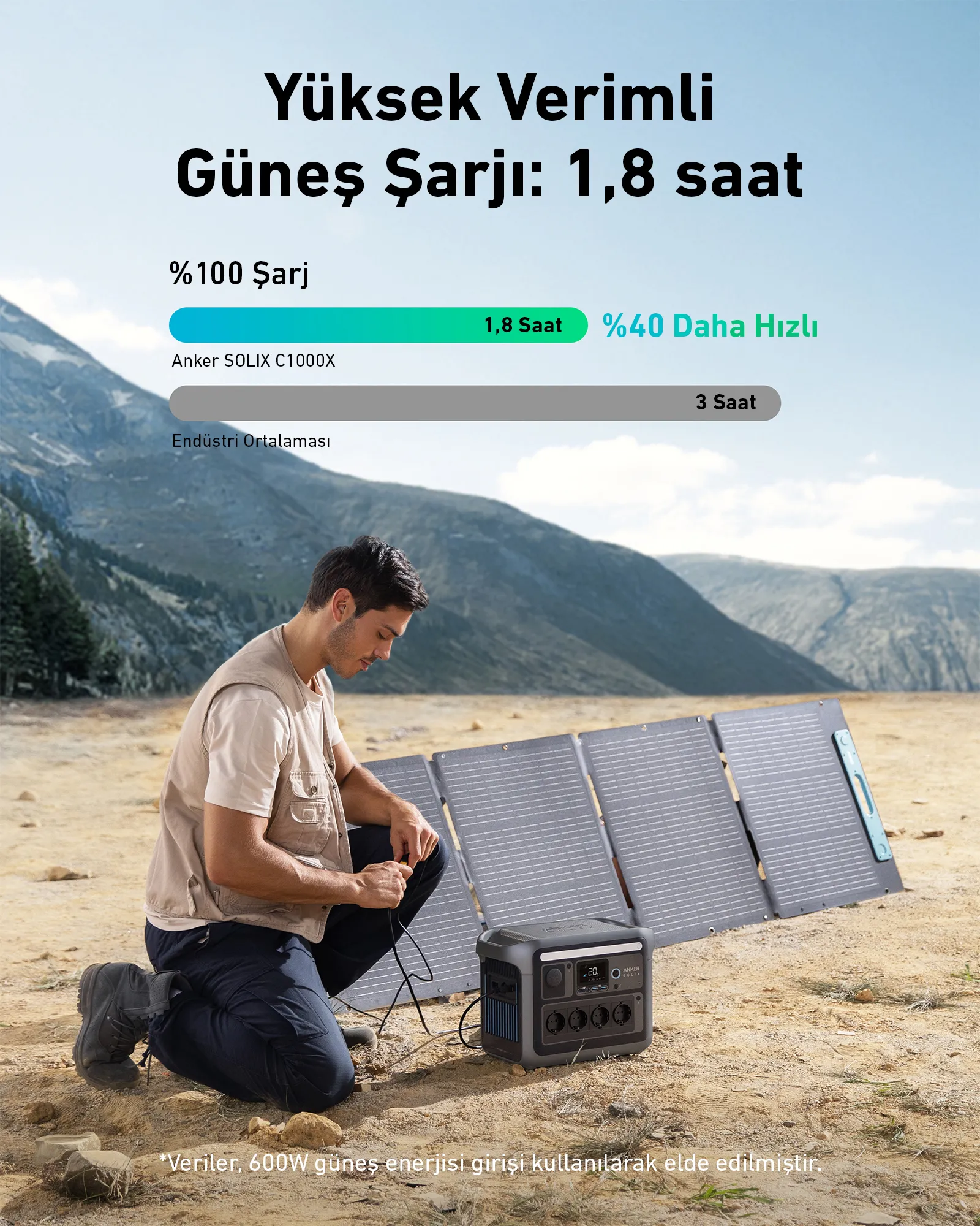 Anker Solix C1000X Power Station