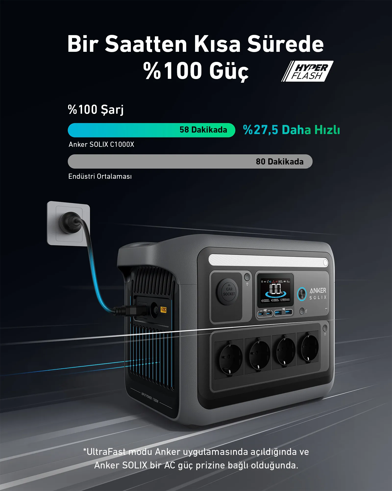 Anker Solix C1000X Power Station