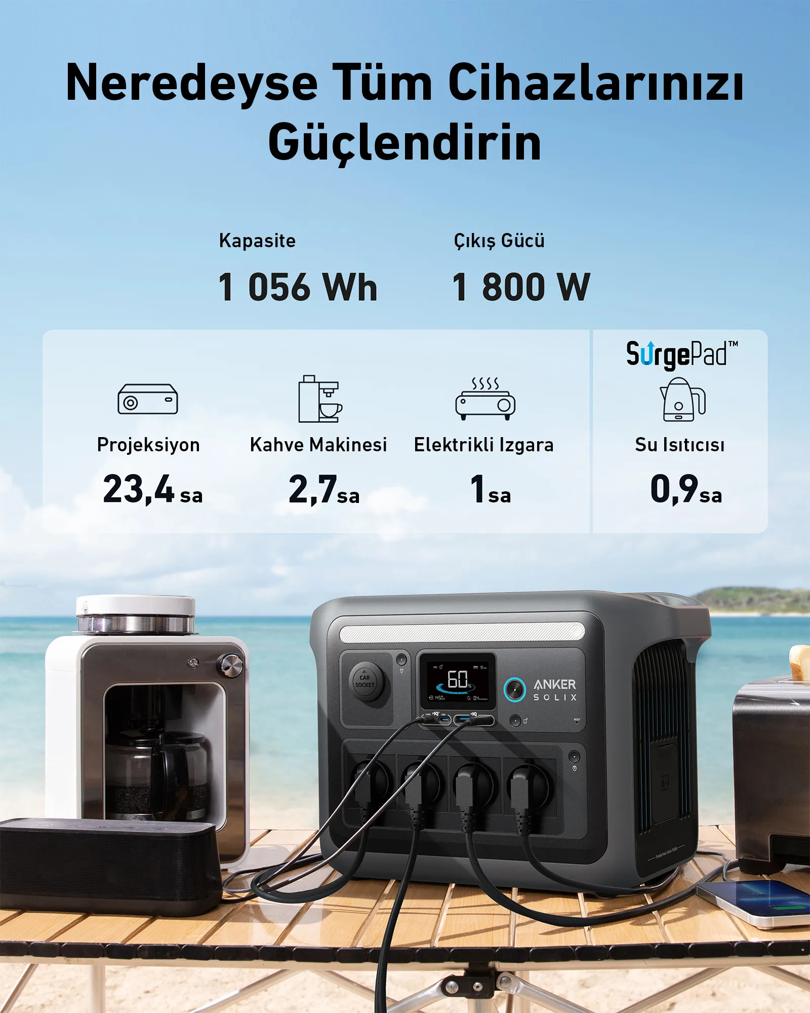 Anker Solix C1000X Power Station