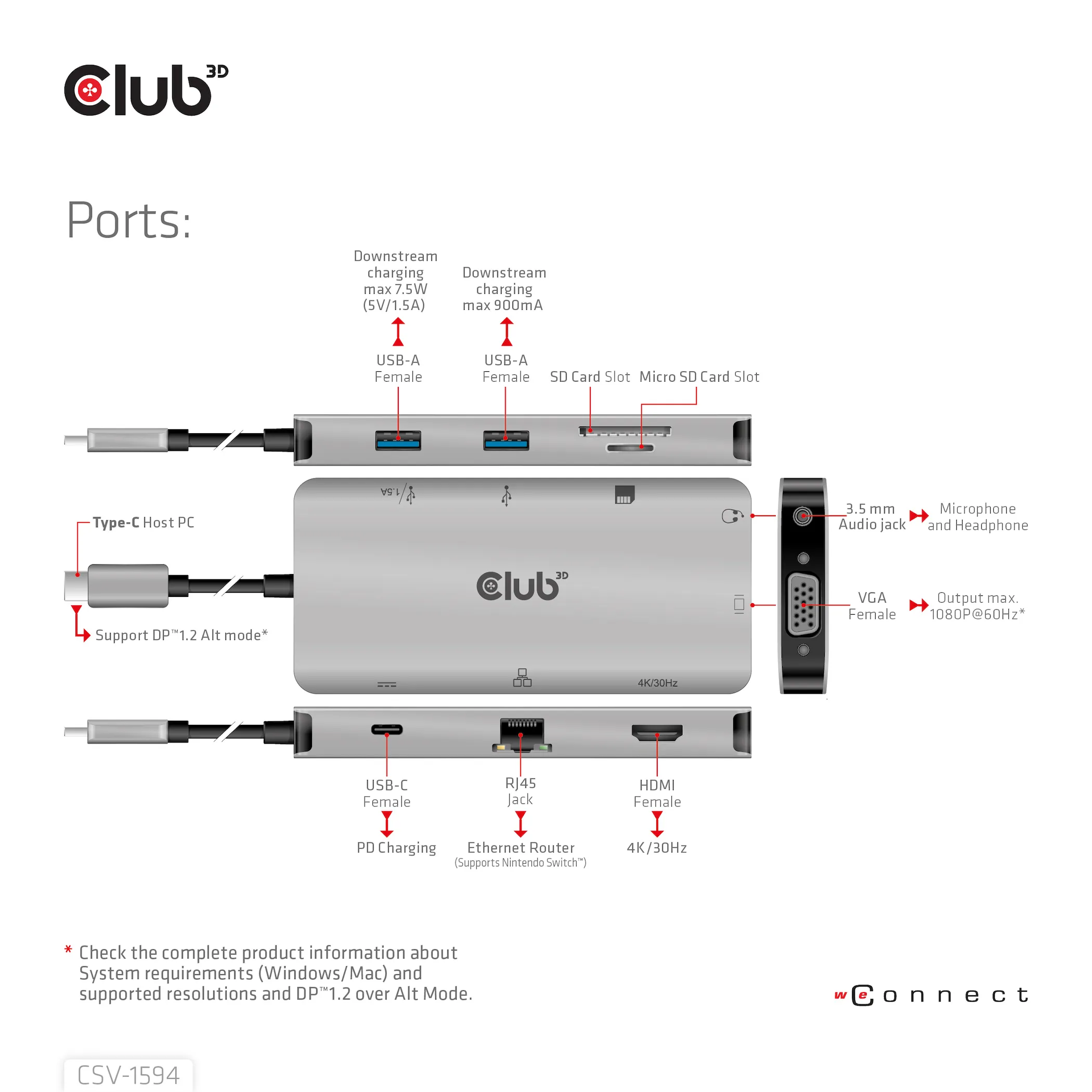 Club 3D 3.1 Gen1 USB-C 9-in-1 - hub, Grey