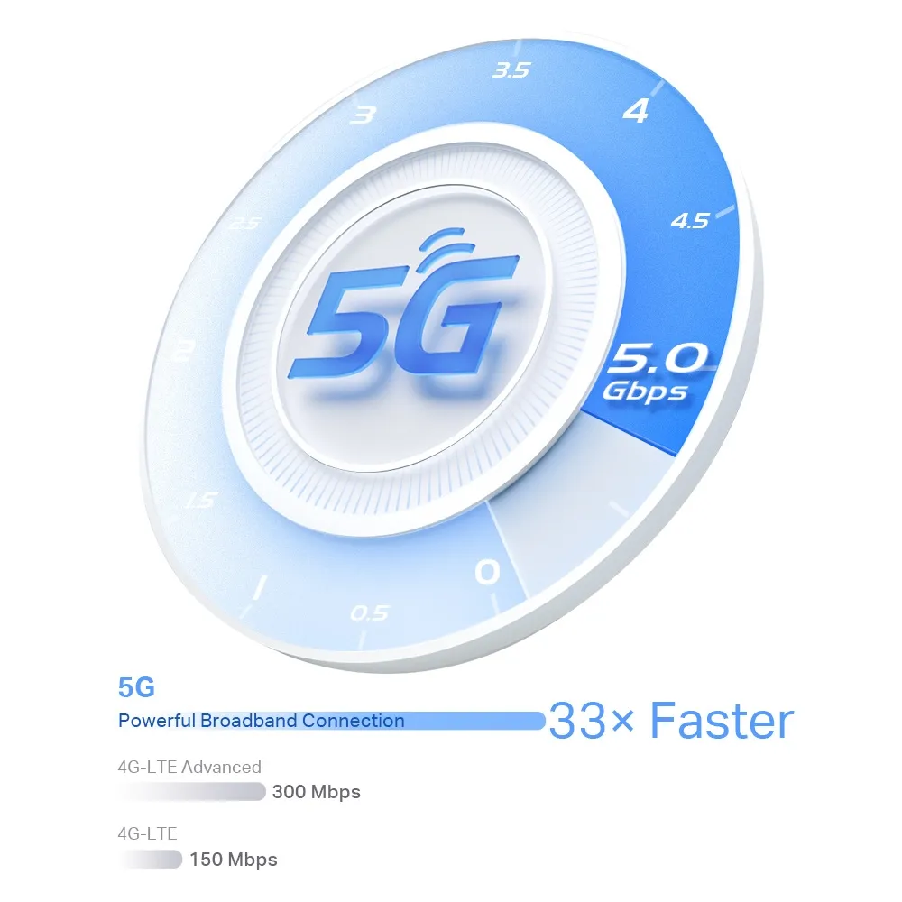 TP-Link Deco X80-5G -mesh WiFi -j&auml;rjestelm&auml;, Wi-Fi 6, AX6000, Dual-band, valkoinen