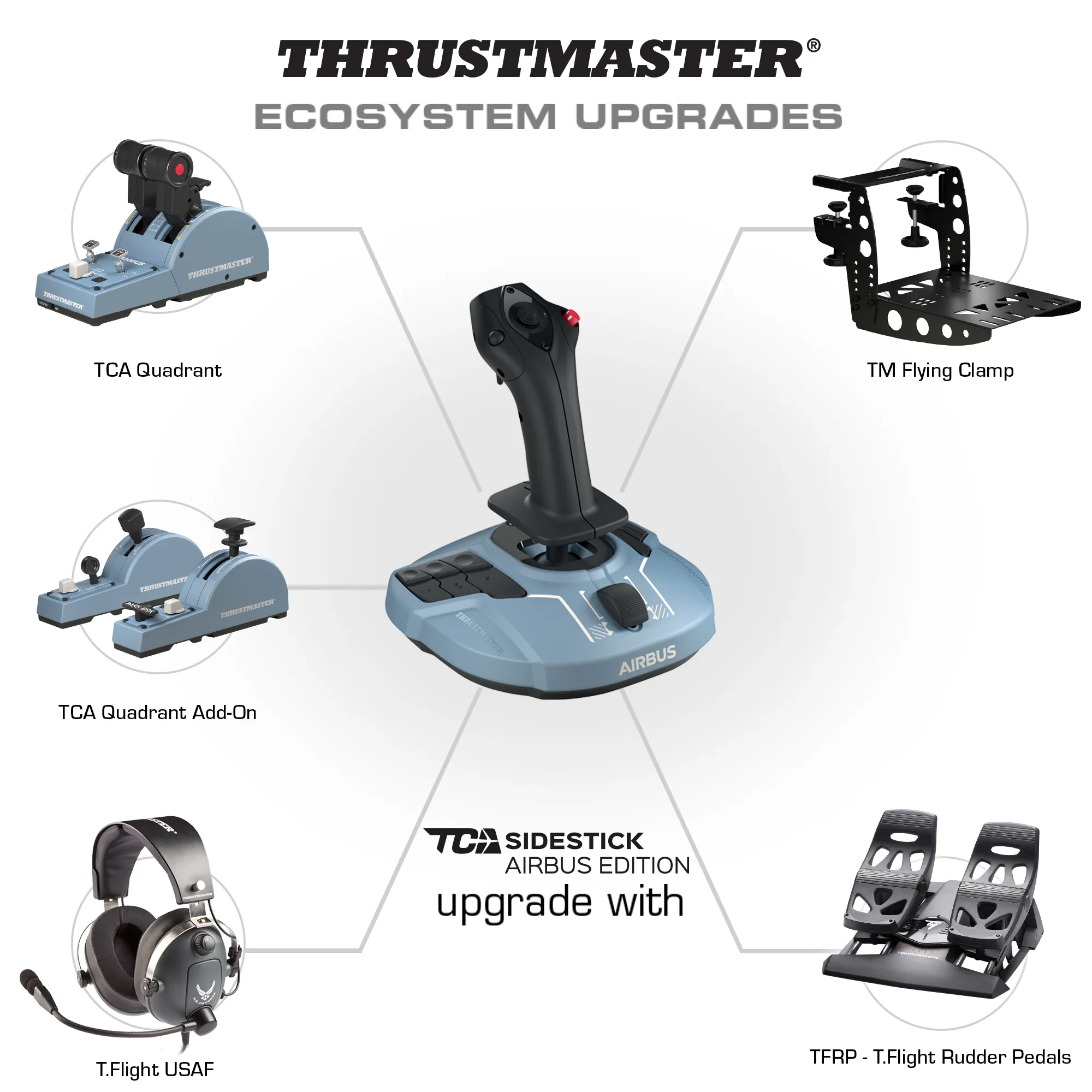 Thrustmaster TCA Sidestick Airbus edition - joystick, PC