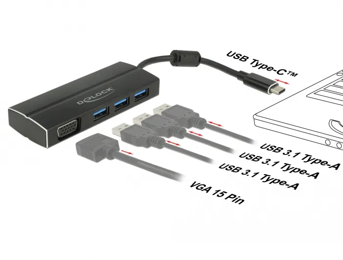 USB 3.1 Gen 1 Adapter USB Type-C to 3 x USB 3.0 Type-A Hub + 1 x VGA