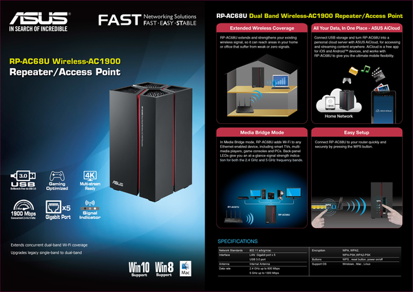 ASUS RP-AC68U Nordic 802.11 b/g/n/ac Range Extender