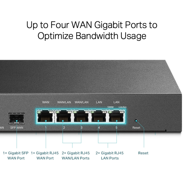 TP-LINK Gigabit Multi-WAN VPN Router Gigabit SFP WAN Port Gigabit RJ45 WAN Port 2xGigabit WAN/LAN RJ45 Ports 2xGigabit RJ45 LAN port