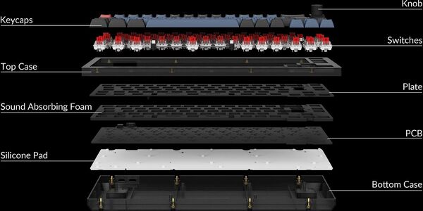 Keychron V2, QMK/VIA, RGB, Hot Swap 65%, Fully Assembled Knob, Frosted Black, K Pro Red - wireless gaming keyboard