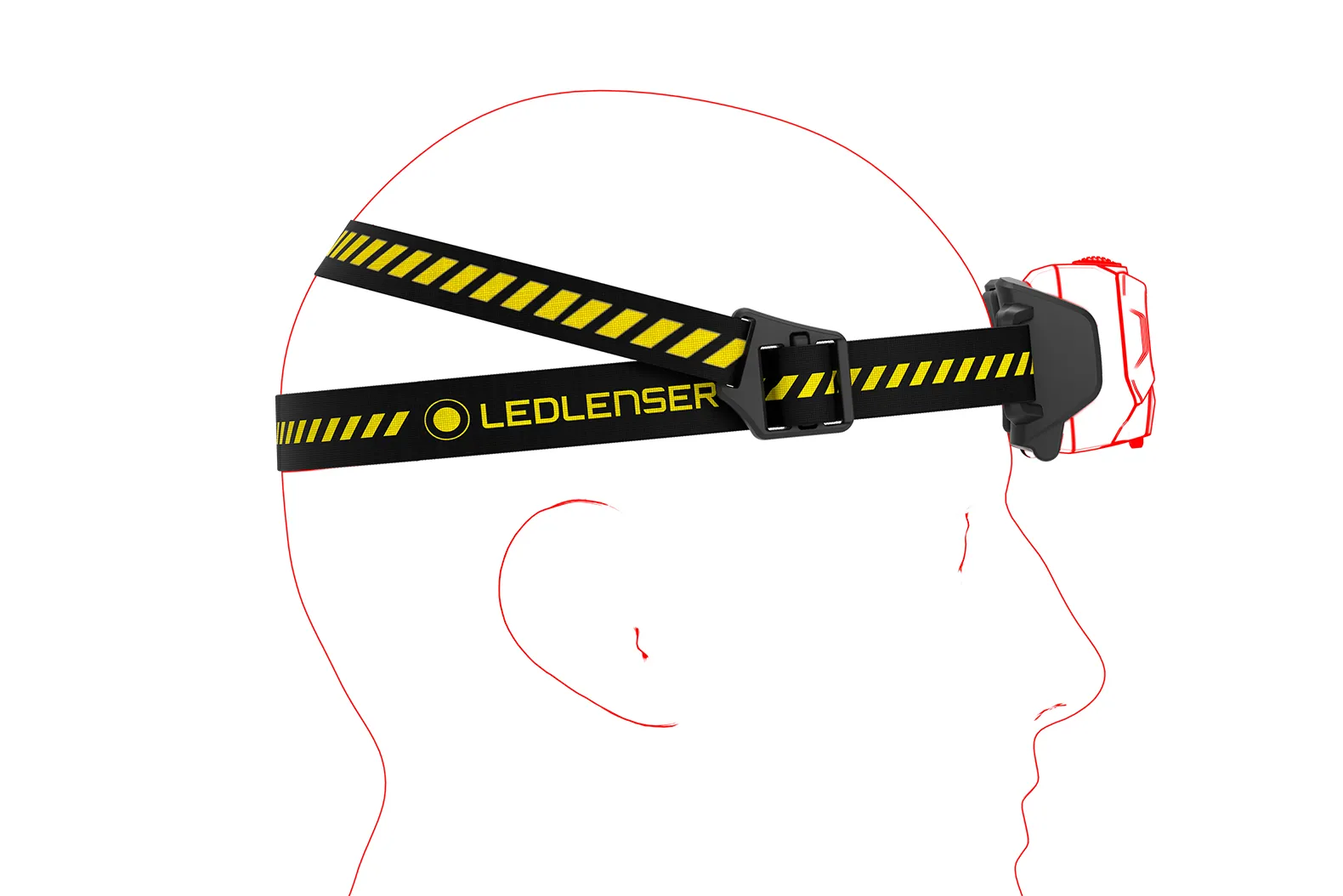 LEDLENSER HF6R Work, 2000 mAh, 800 lm -otsalampu