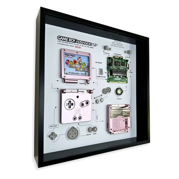 GRC Retro Art Nintendo Gameboy SP Console - display, Pink