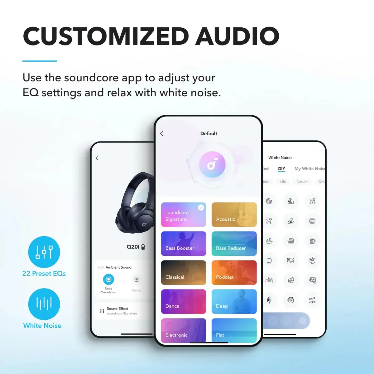 Anker Soundcore Q20i Hybrid ANC -langattomat kuulokkeet, Sininen