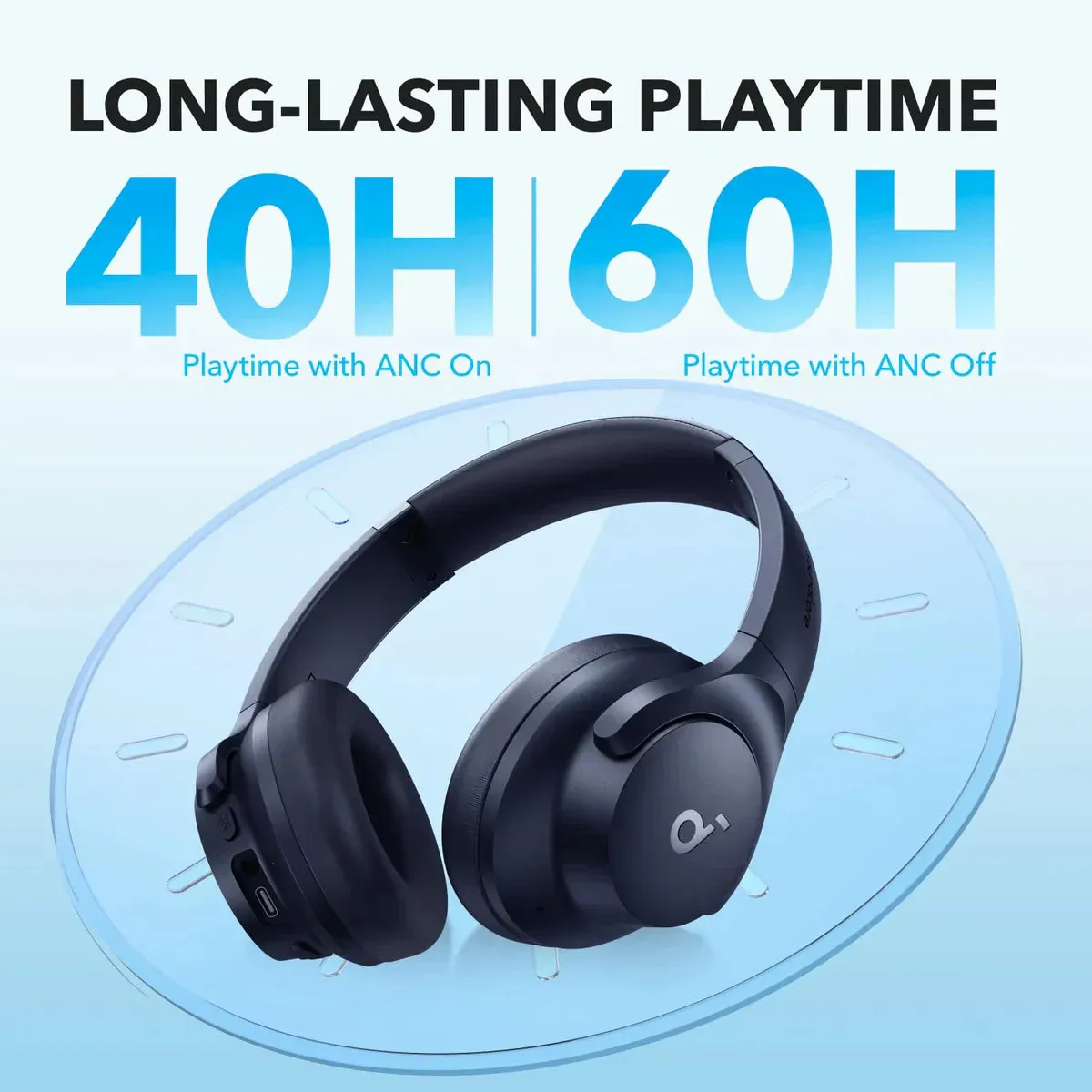 Anker Soundcore Q20i Hybrid ANC -langattomat kuulokkeet, Sininen