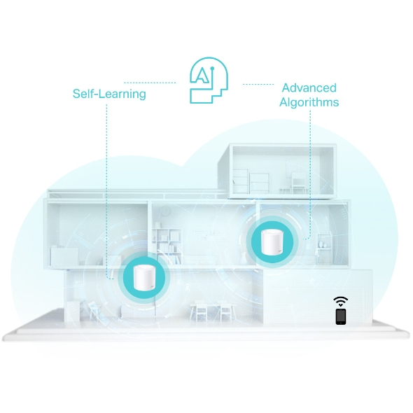 TP-LINK AX3000 Whole Home Mesh Wi-Fi 6 Unit 574Mbps at 2.4GHz + 2402Mbps at 5GHz 2xInternal Antennas 3xGigabit Ports WAN/LAN
